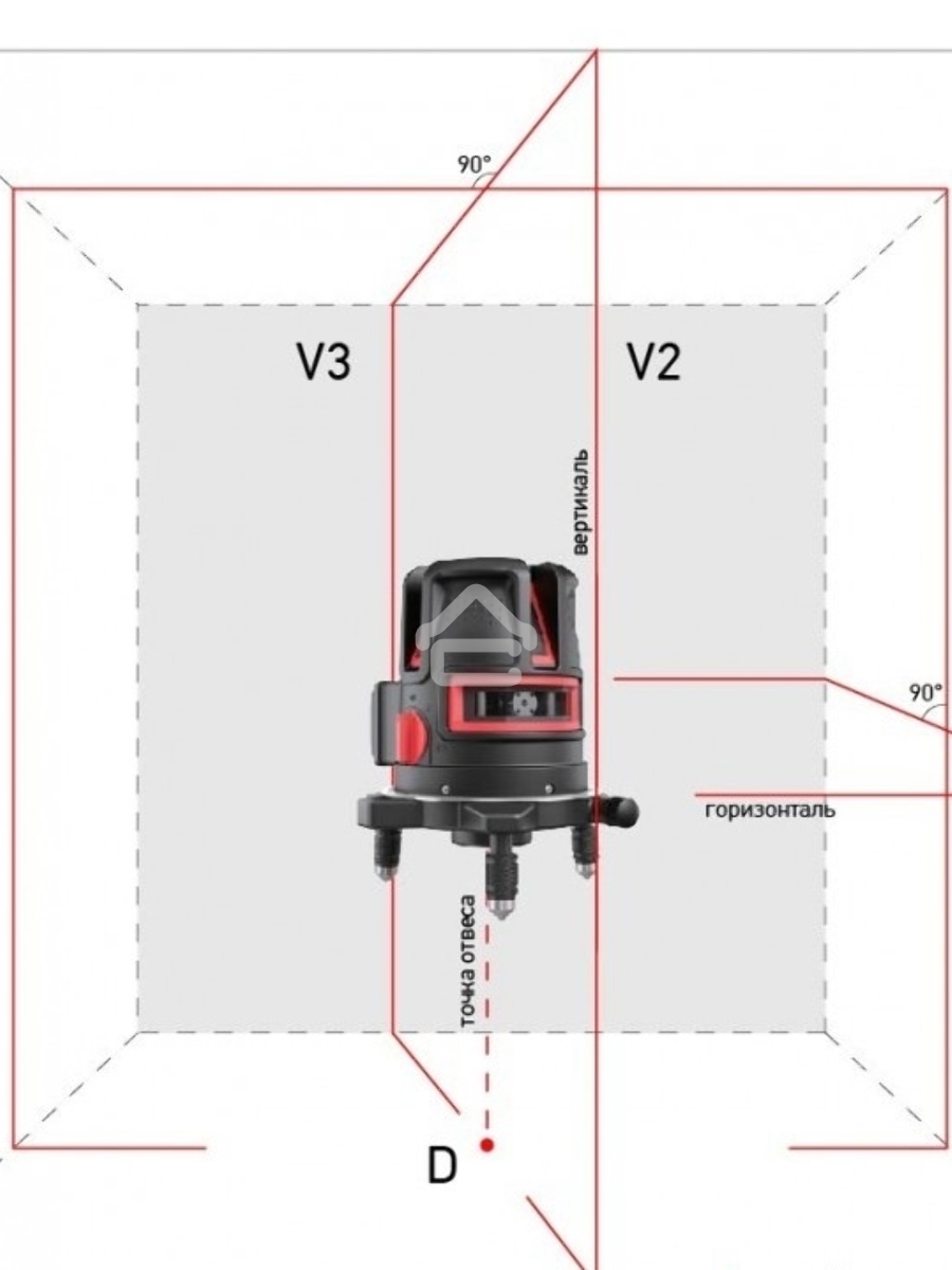 Уровень ADA PROLINER 4V дальность20(70)м точность0.2мм/м лазер2 кейс