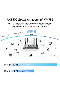 Двухдиапазонный Wi-Fi 6 USB-адаптер TP-Link Archer TX20U Plus AX1800 высокого усиления