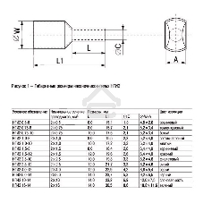 Наконечник-гильза изол. НГИ2 4.0-12 сер. (уп.100шт) ИЭК UTE10-D4-0-100