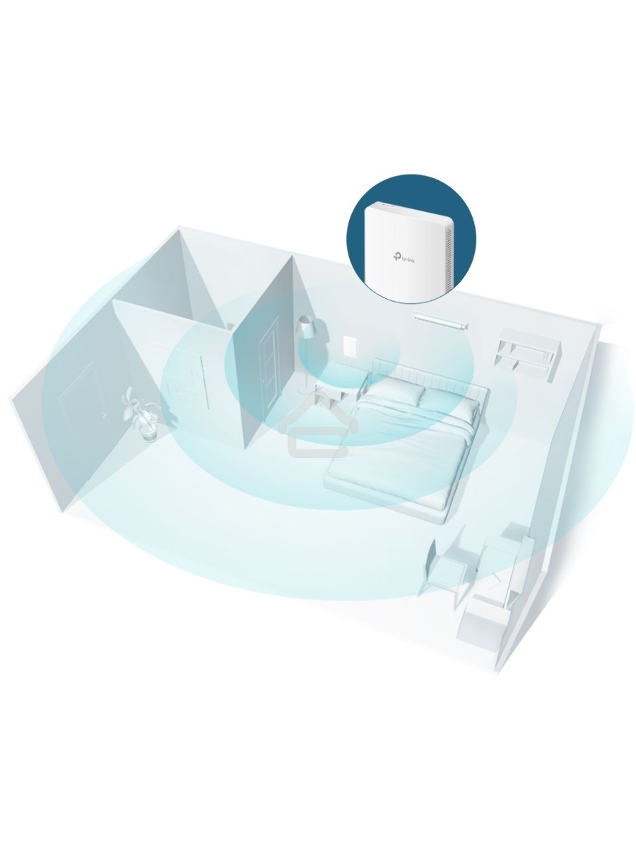 Точка доступа TP-Link AC1200 dual band wall-plate access point, 866Mbps at 5GHz and 300Mbps at 2.4G, 4 Giga LAN port