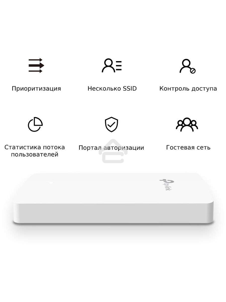Точка доступа TP-Link AC1200 dual band wall-plate access point, 866Mbps at 5GHz and 300Mbps at 2.4G, 4 Giga LAN port