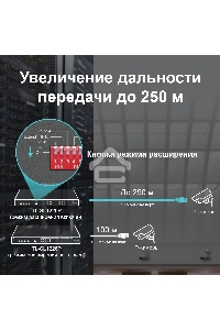 Коммутатор 24-port 10/100Mbps Unmanaged PoE+ Switch with 2 combo RJ-45/SFP uplink ports, metal case, rack mount, 24 802.3af/at compliant PoE+ ports, 2 gigabit combo RJ-45/SFP uplink ports, DIP switches for Extend mode, Isolation mode and Priority mode, up
