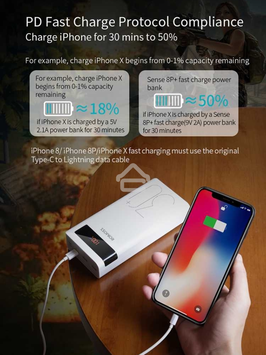 Мобильный аккумулятор Romoss PHP30 Pro (Sense 8P+) Li-Pol 30000mAh 3A+2.1A белый 2xUSB