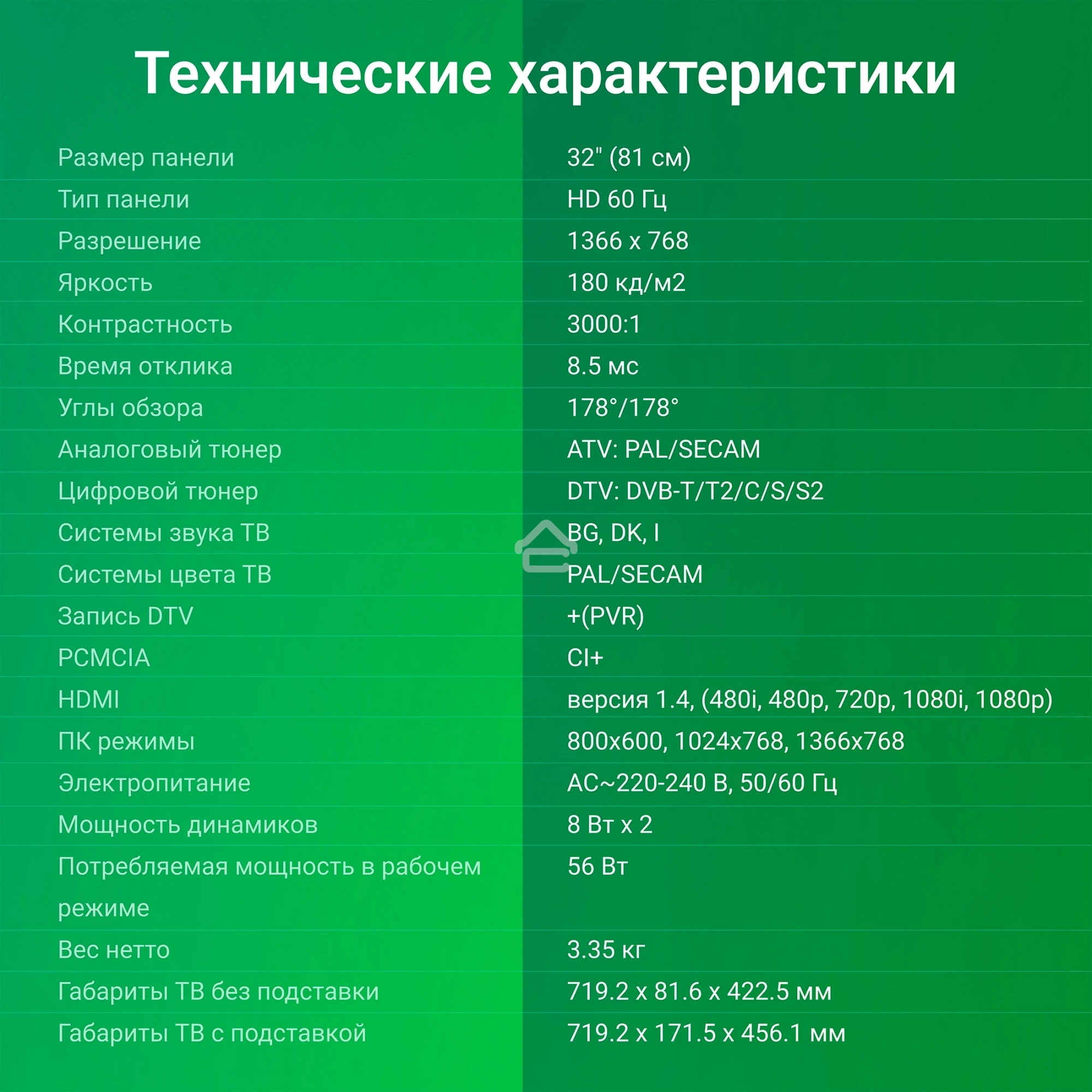 Телевизор Digma 32