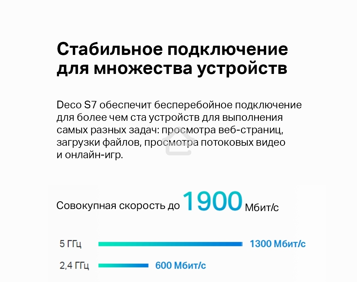 Домашняя Mesh Wi-Fi система TP-Link Deco S7(2-pack) AC1900