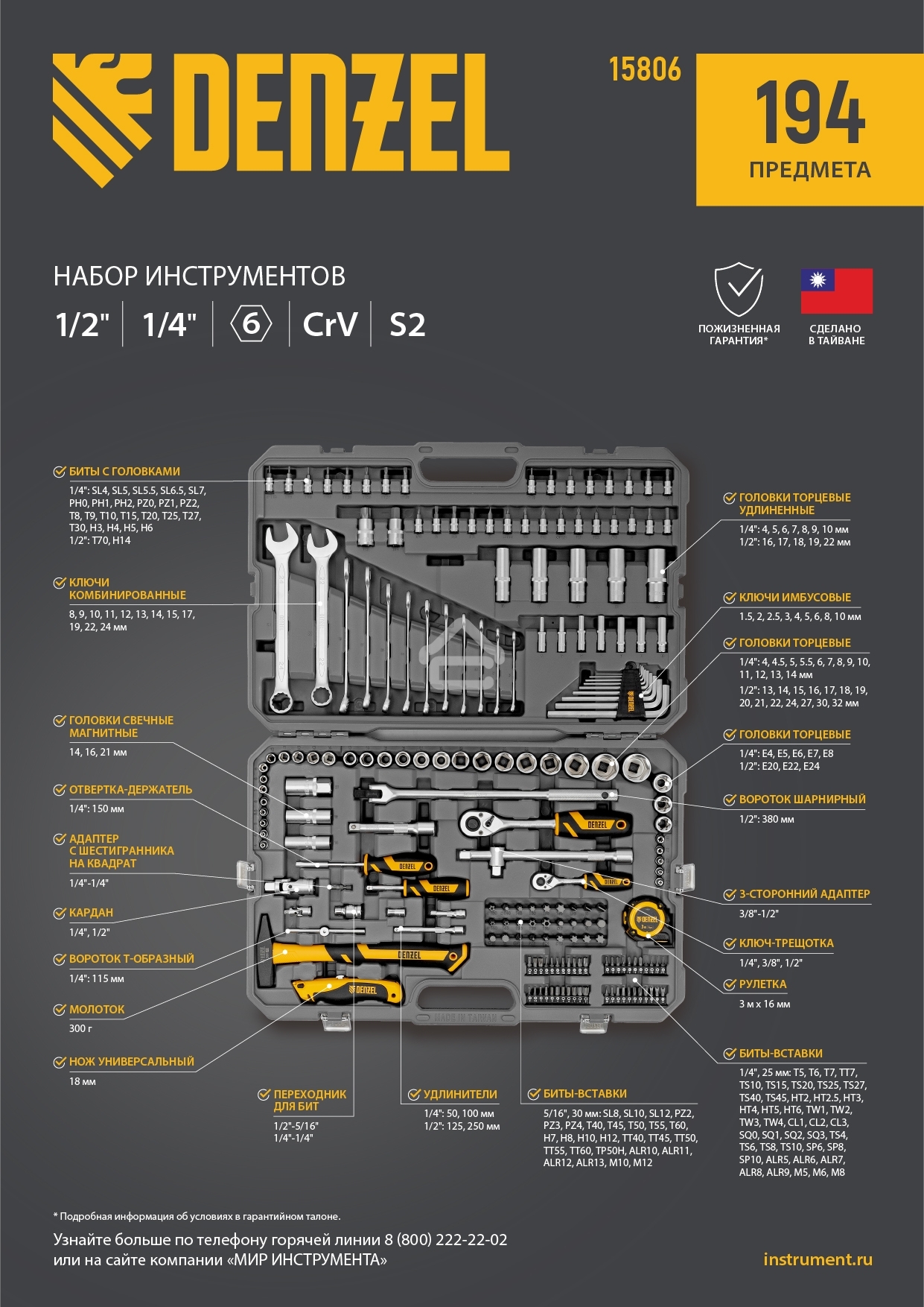 Набор инструментов Denzel 1/2