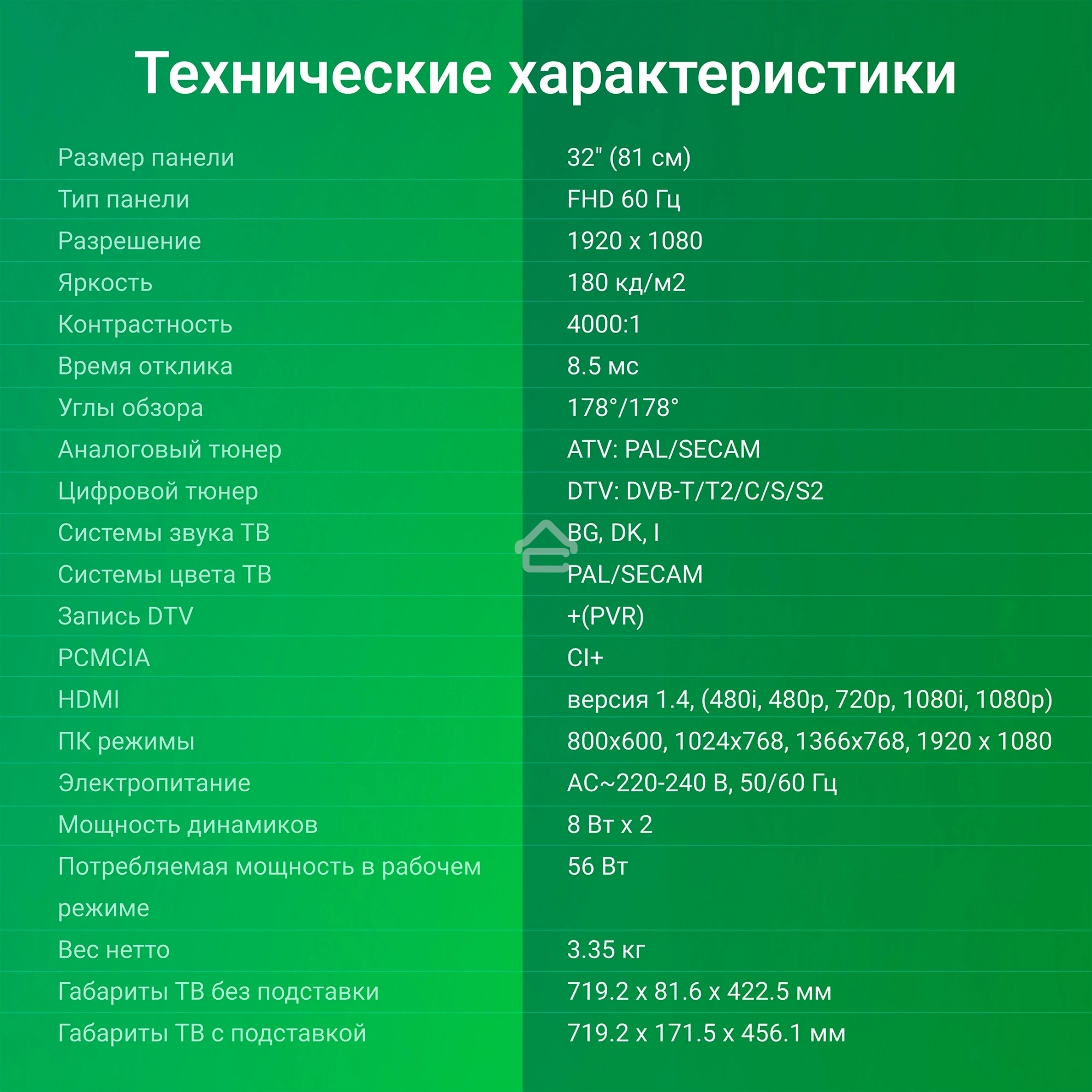 Телевизор Digma 32