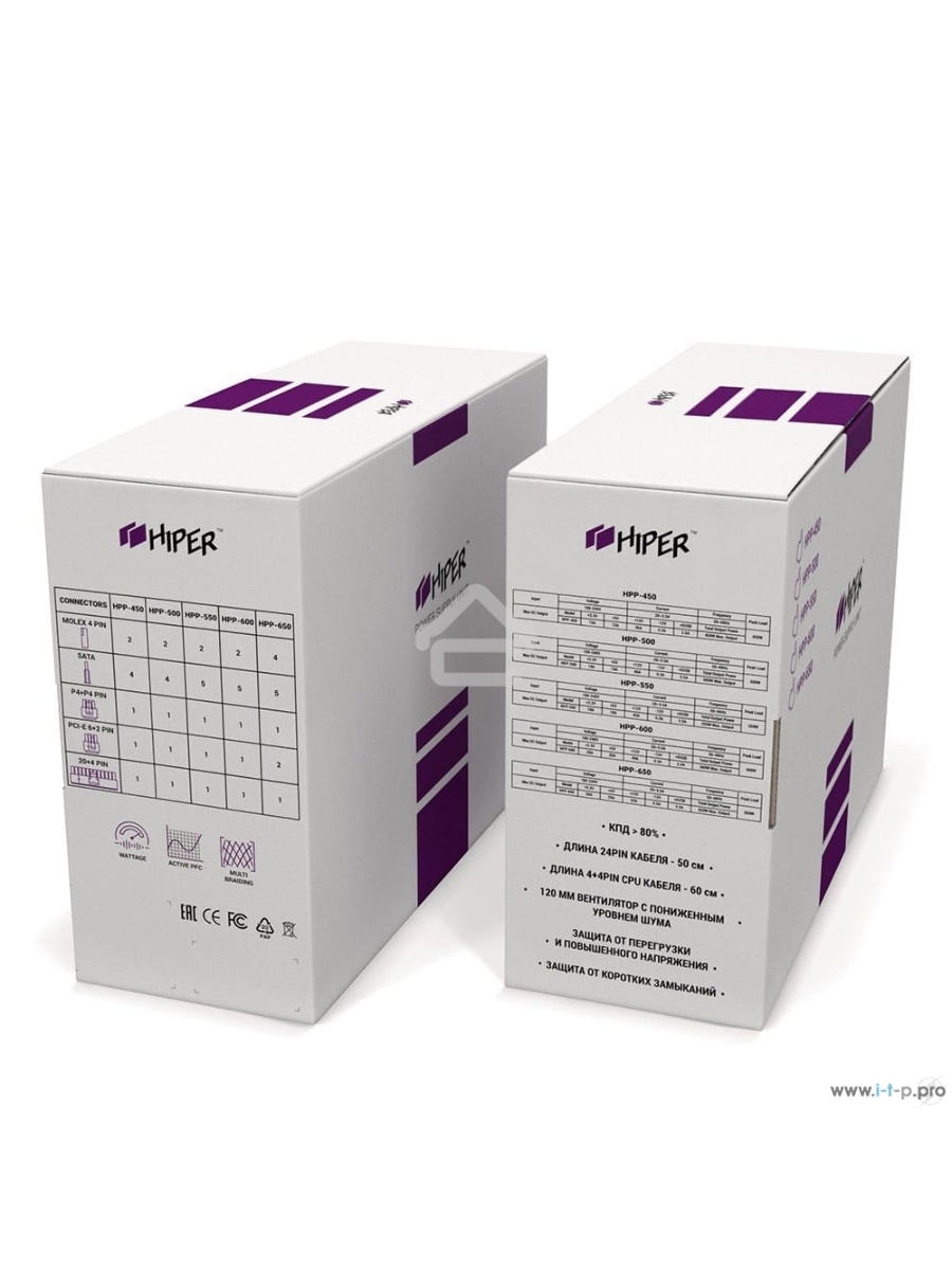 Блок питания HIPER HPP-500 BOX, 500Вт, 120мм, черный