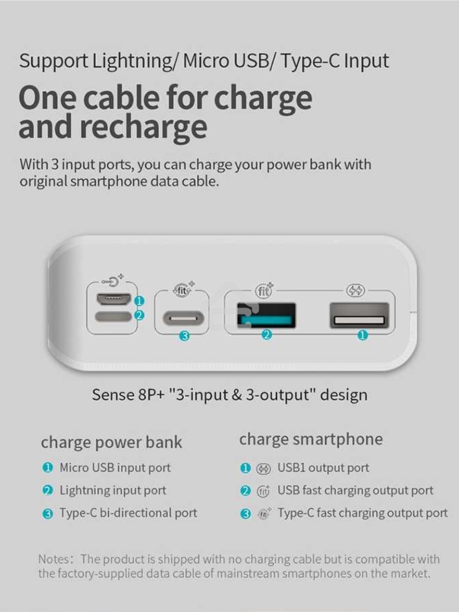 Мобильный аккумулятор Romoss PHP30 Pro (Sense 8P+) Li-Pol 30000mAh 3A+2.1A белый 2xUSB