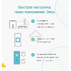 Домашняя Mesh Wi-Fi система TP-Link Deco S7(3-pack) AC1900