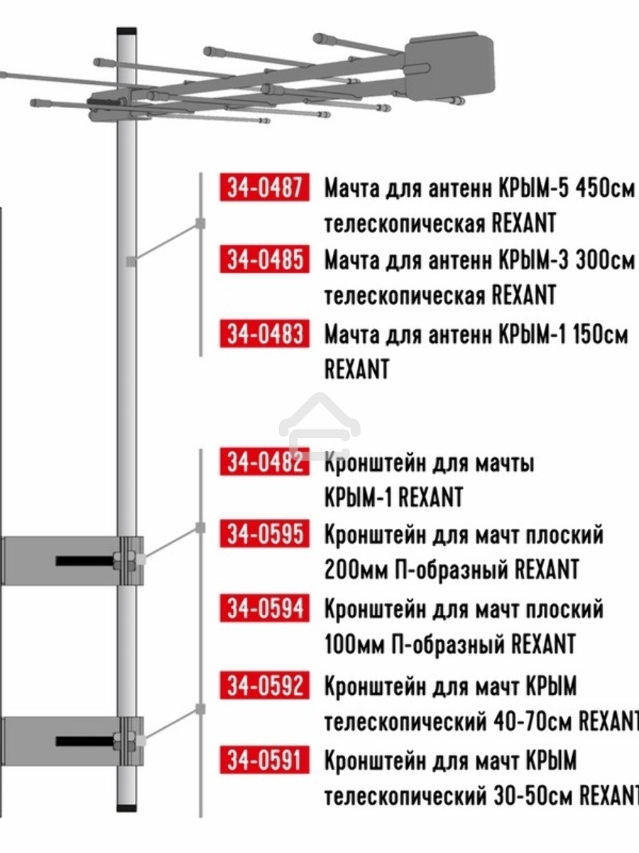 Кронштейн для мачт «Крым» телескопический 40-70 см Rexant