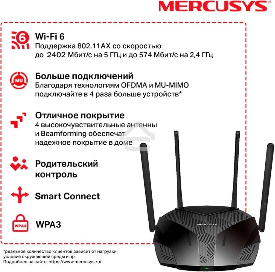 Двухдиапазонный роутер MERCUSYS AX3000 Wi-Fi 6, до 574 Мбит/с на 2,4 ГГц + до 2402 Мбит/с на 5 ГГц,4 фиксированные внешние антенны, 3 гигабитных порта LAN, 1 гигабитный порт WAN