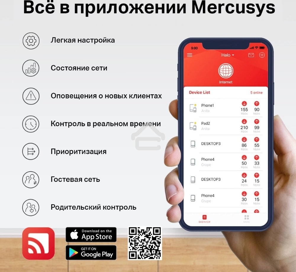 Двухдиапазонный роутер MERCUSYS AX3000 Wi-Fi 6, до 574 Мбит/с на 2,4 ГГц + до 2402 Мбит/с на 5 ГГц,4 фиксированные внешние антенны, 3 гигабитных порта LAN, 1 гигабитный порт WAN