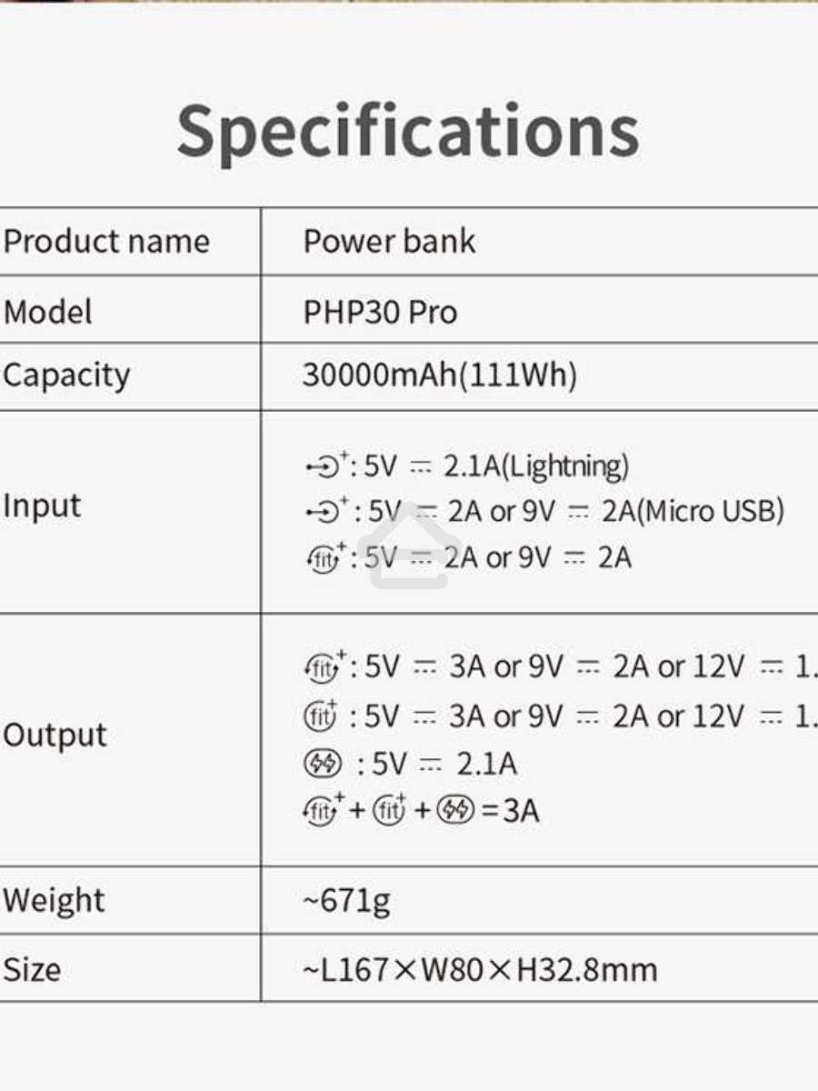 Мобильный аккумулятор Romoss PHP30 Pro (Sense 8P+) Li-Pol 30000mAh 3A+2.1A белый 2xUSB