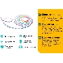 Лента светодиодная умная Wi-Fi TP-Link Tapo L920-5