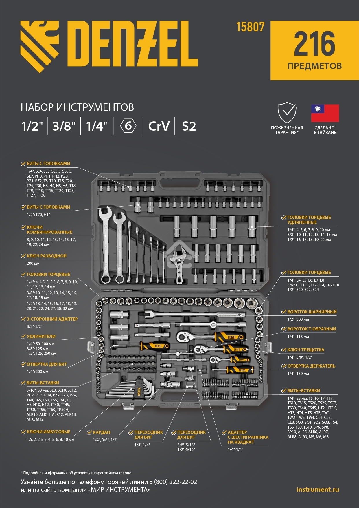 Набор инструментов Denzel 1/2