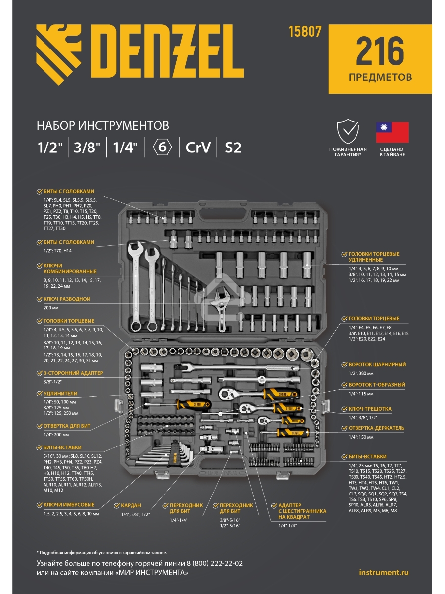 Набор инструментов, 1/2