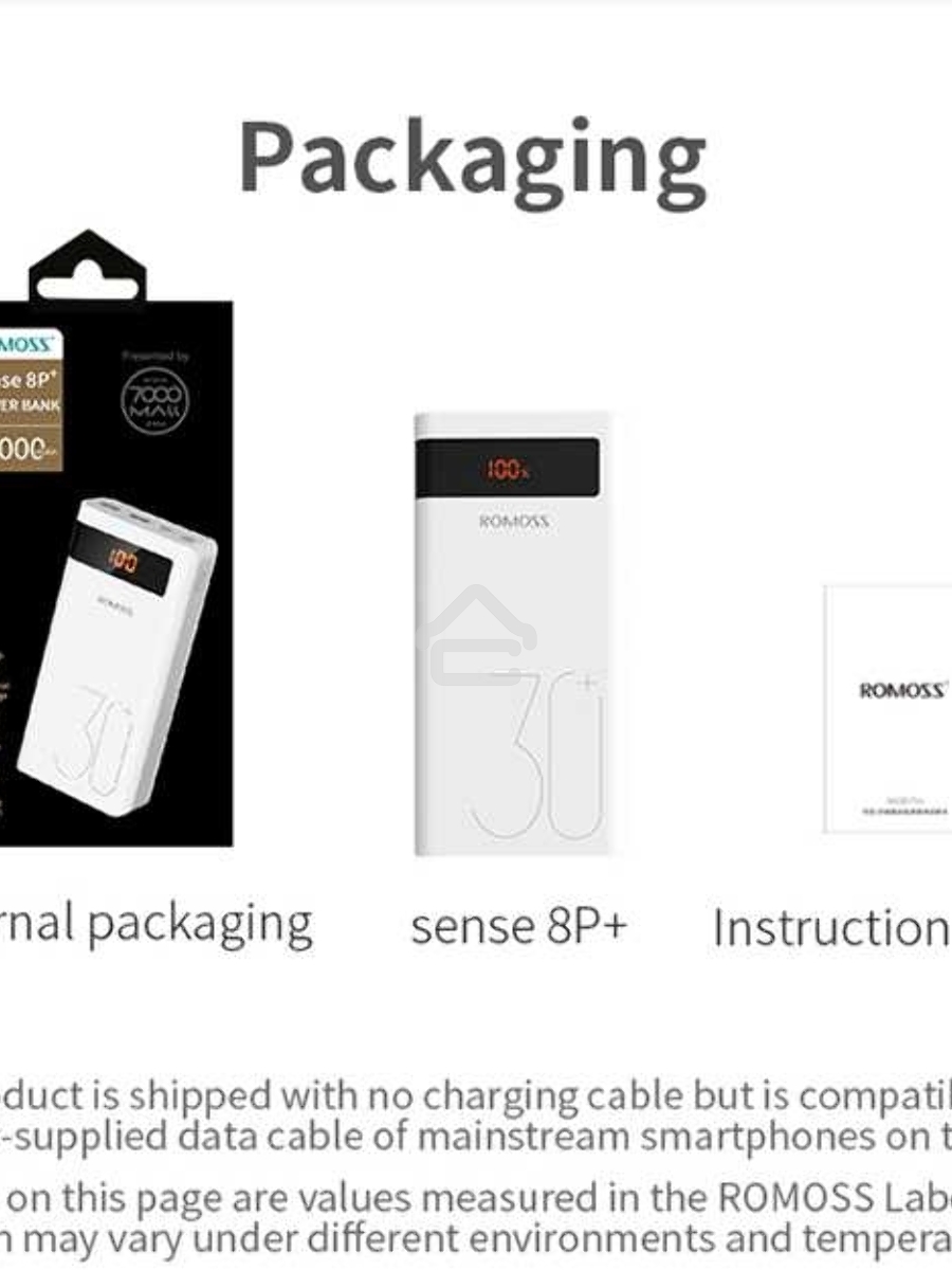 Мобильный аккумулятор Romoss PHP30 Pro (Sense 8P+) Li-Pol 30000mAh 3A+2.1A белый 2xUSB