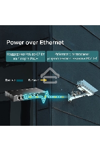 Коммутатор TP-Link 4-port 10/100Mbps Unmanaged PoE+ Switch with 2 10/100Mbps uplink ports, meta case, desktop mount, 4 802.3af/at compliant PoE+ port, 2 10/100Mbps uplink ports, DIP switches for Extend mode, Isolation mode and Priority mode, up to 250m Po