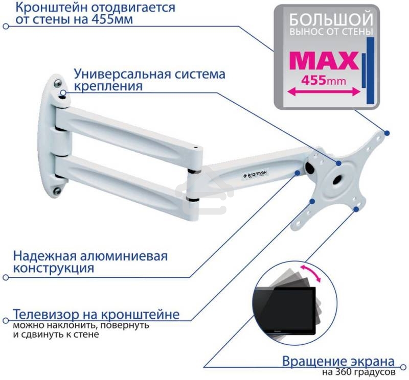 Кронштейн для телевизора Kromax TECHNO-11 белый 10