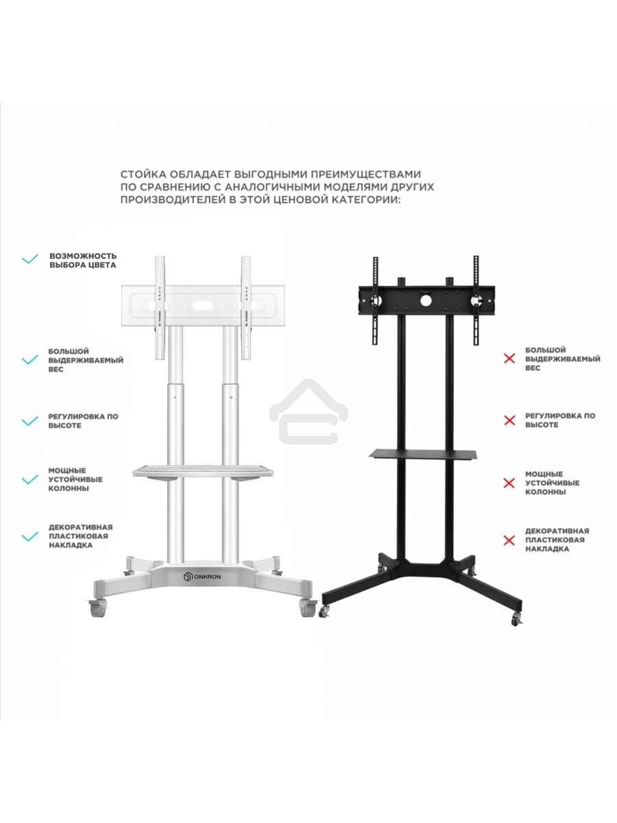 Стойка для телевизора Onkron TS1351 белый 32