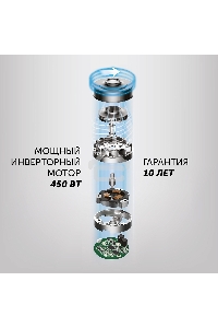 Пылесос вертикальный Polaris PVCS 5090 Clean Expert PRO серый/черный, питание от аккумулятора, 160 Вт, уборка сухая, пылесборник контейнер 0.6 л, работа от АКБ max 60 мин.