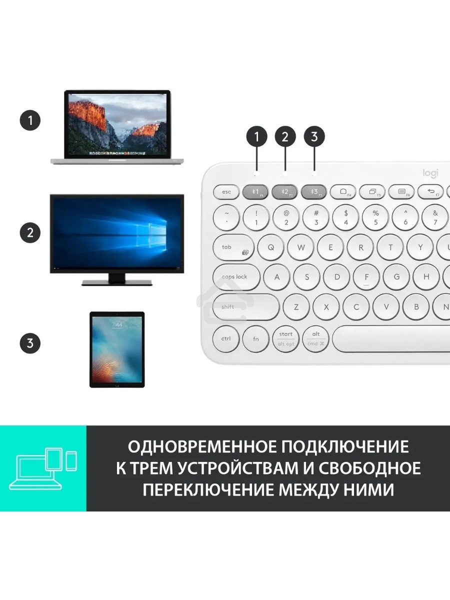 Клавиатура Logitech K380 беспроводная, Bluetooth, белый