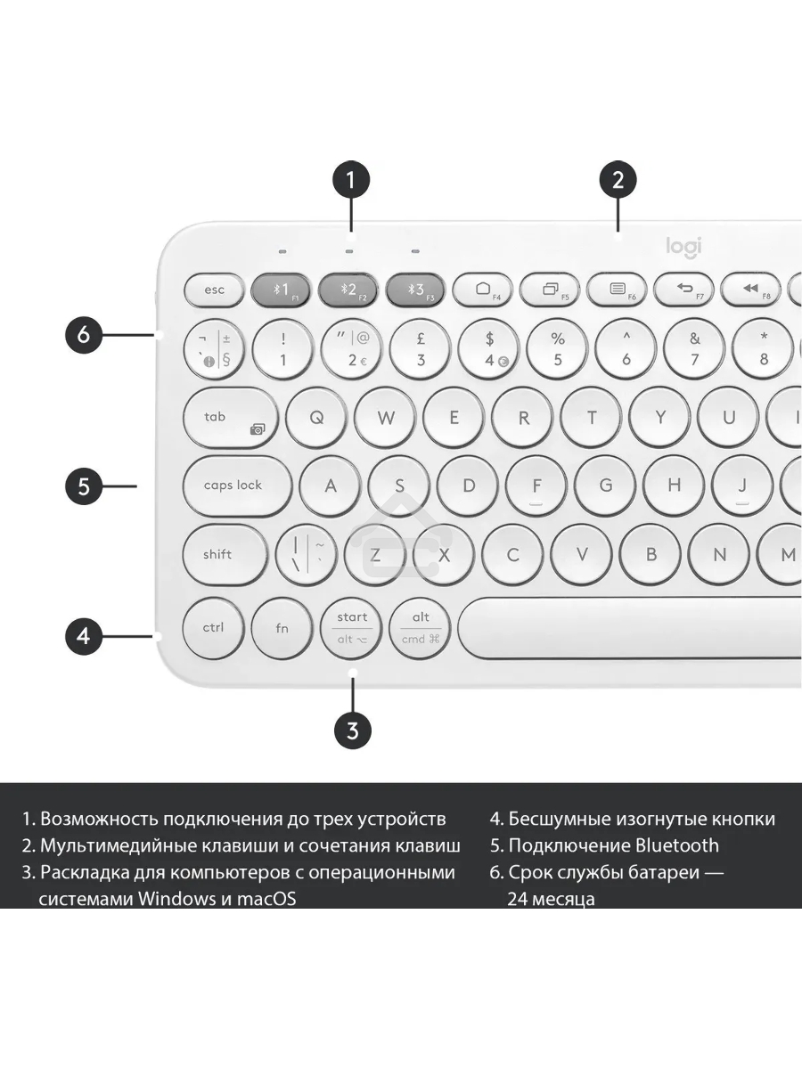Клавиатура Logitech K380 беспроводная, Bluetooth, белый