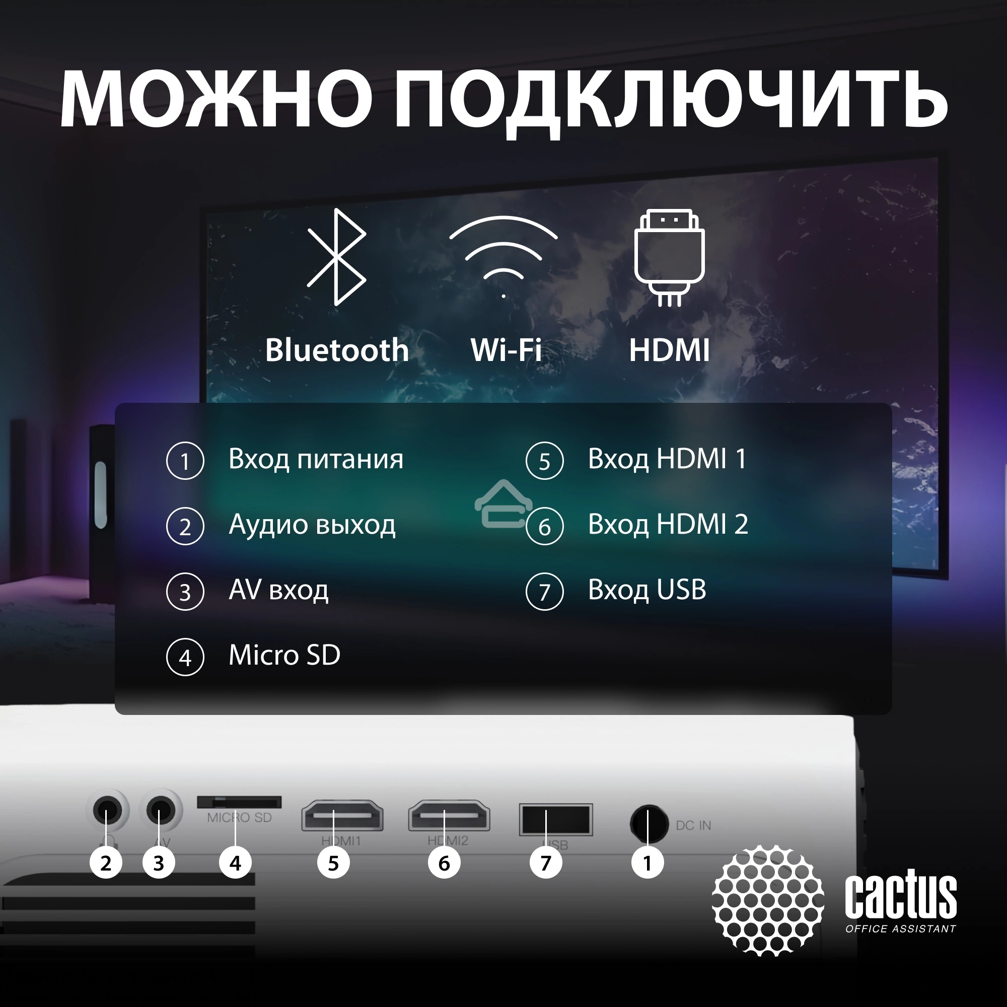 Проектор Cactus CS-PRM.07WT.Full HD LCD 3200Lm LS 320Lm ANSI (1920x1080) 1500:1 ресурс лампы:30000часов 1xUSB typeA 3xHDMI 1.16кг