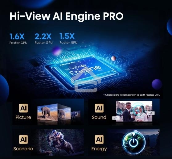Телевизор 65'' Hisense 65U7Q PRO черный Mini LED UHD 144Hz Smart TV