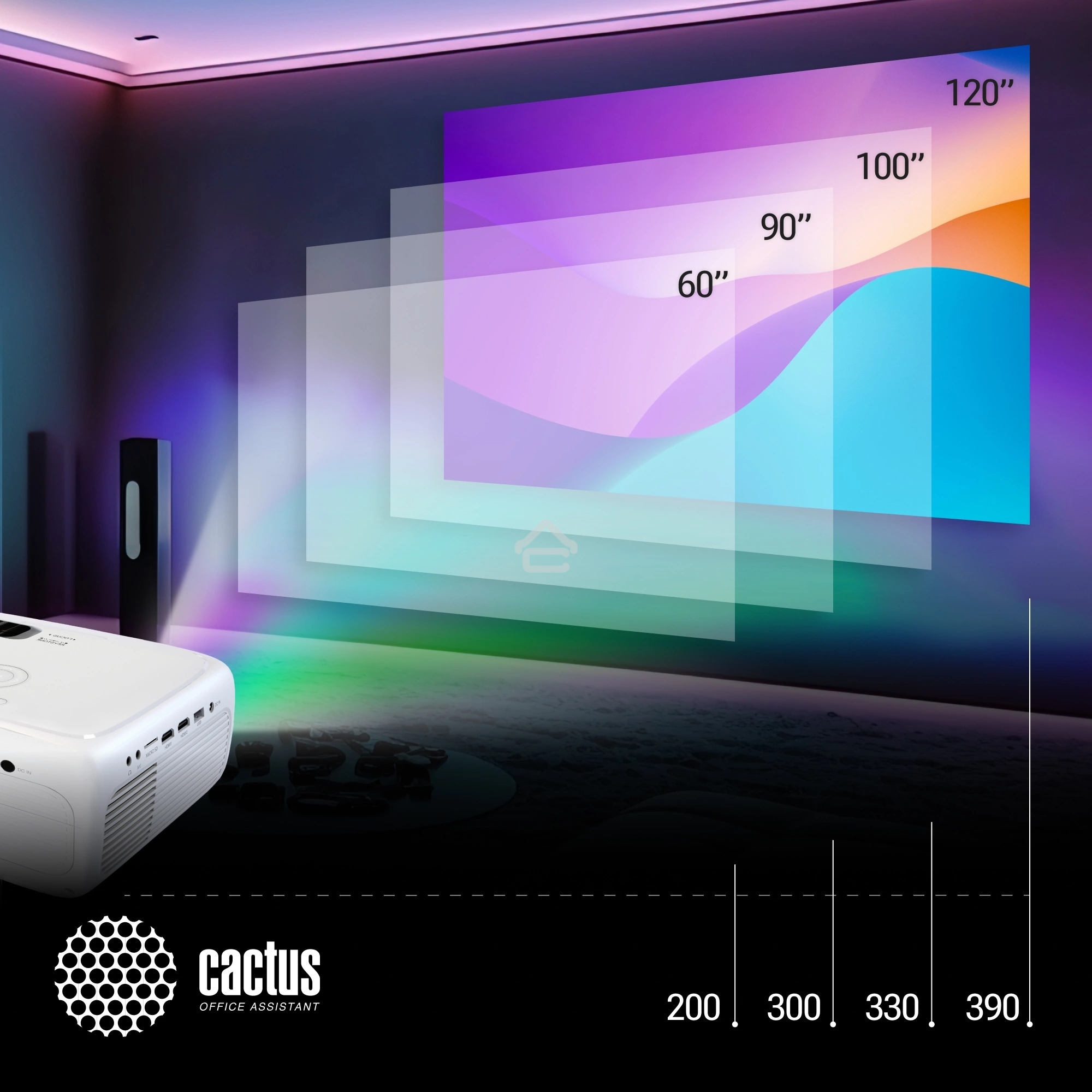 Проектор Cactus CS-PRM.07WT.Full HD LCD 3200Lm LS 320Lm ANSI (1920x1080) 1500:1 ресурс лампы:30000часов 1xUSB typeA 3xHDMI 1.16кг