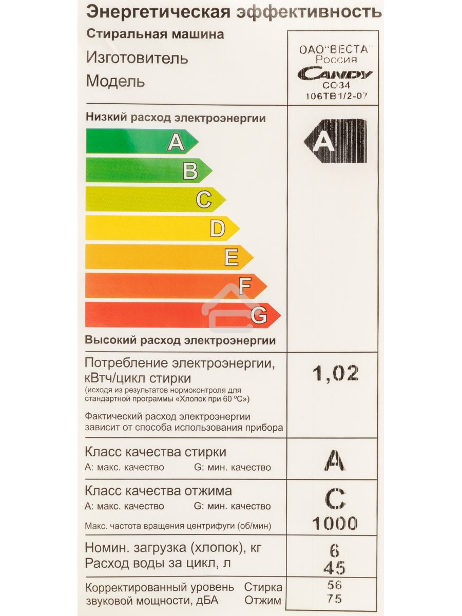 Стиральная машина Candy Smart Pro CSO34 106TB1/2-07 белый, загрузка фронтальная 6 кг, 1000 об/мин., класс: А