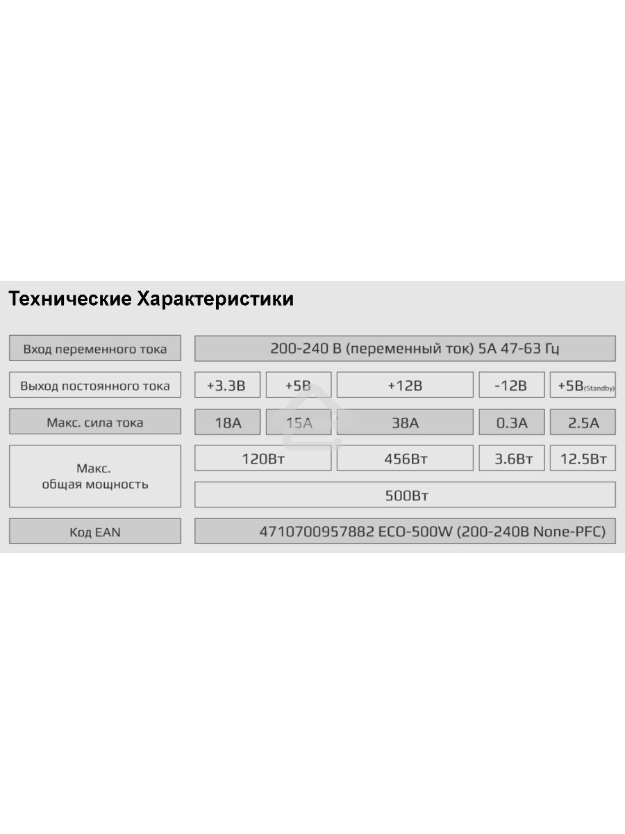 Блок питания Aerocool / Formula ECO-500W, 500Вт, 120мм, серый