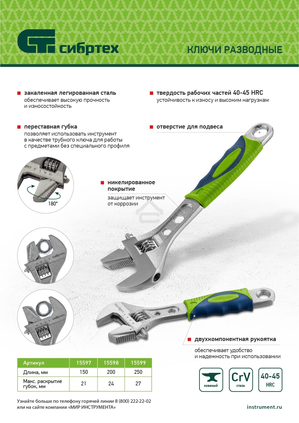 Ключ разводной Сибртех 150мм, переставная губка, 2-х комп. рукоятка
