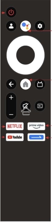 Телевизор Skyworth 40