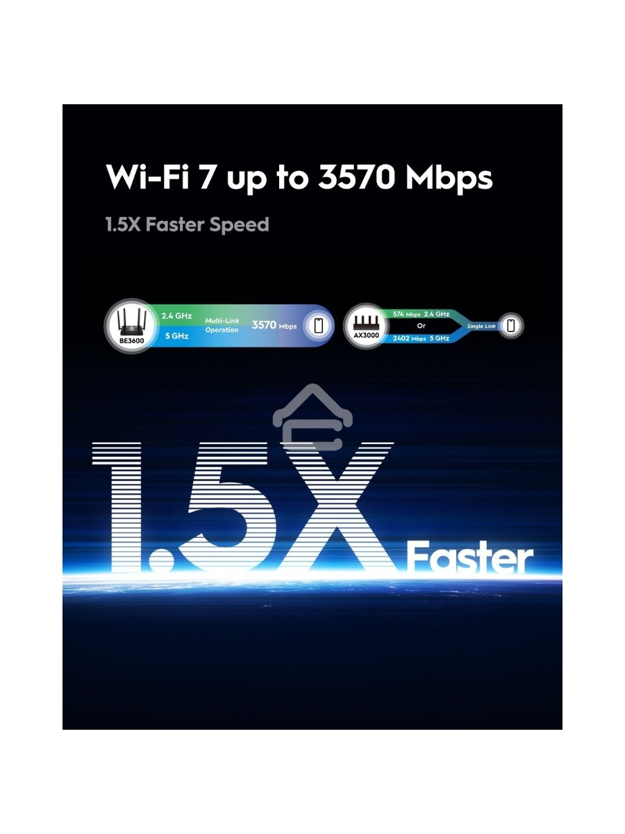 Маршрутизатор Cudy BE3600 Gigabit Dual Band Wi-Fi 7 Mesh Router, Chipset Broadcom, 802.11be/ax/ac/a/b/g/n, 2882Mbps at 5GHz + 688Mbps at 2.4GHz, 5 x 10/100/1000Mbps Ports, 4 x 5dBi fixed antennas, WiFi router/AP/ Repeater/WISP Mode, PPTP/L2TP/OpenVPN/Wire