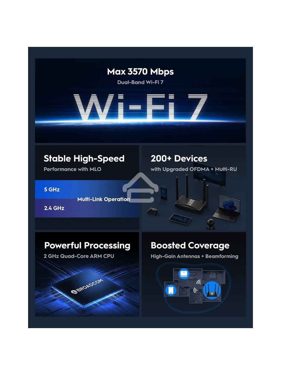 Маршрутизатор Cudy BE3600 Gigabit Dual Band Wi-Fi 7 Mesh Router, Chipset Broadcom, 802.11be/ax/ac/a/b/g/n, 2882Mbps at 5GHz + 688Mbps at 2.4GHz, 5 x 10/100/1000Mbps Ports, 4 x 5dBi fixed antennas, WiFi router/AP/ Repeater/WISP Mode, PPTP/L2TP/OpenVPN/Wire