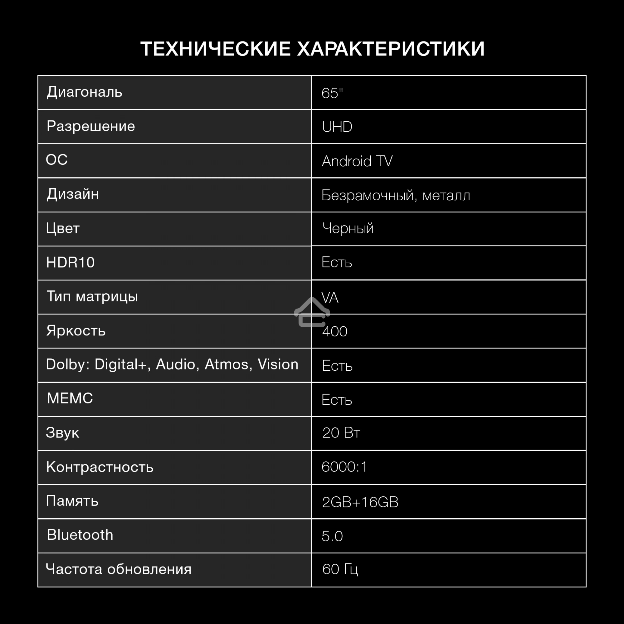 Телевизор Hyundai 65