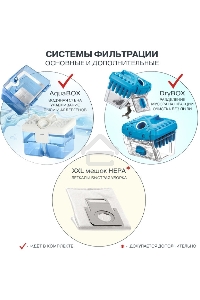 Моющий пылесос Thomas DRYBOX AMFIBIA FAMILY черный/бирюзовый, 325/1700Вт, уборка влажная/сухая, пылесборник контейнер 2.6 л