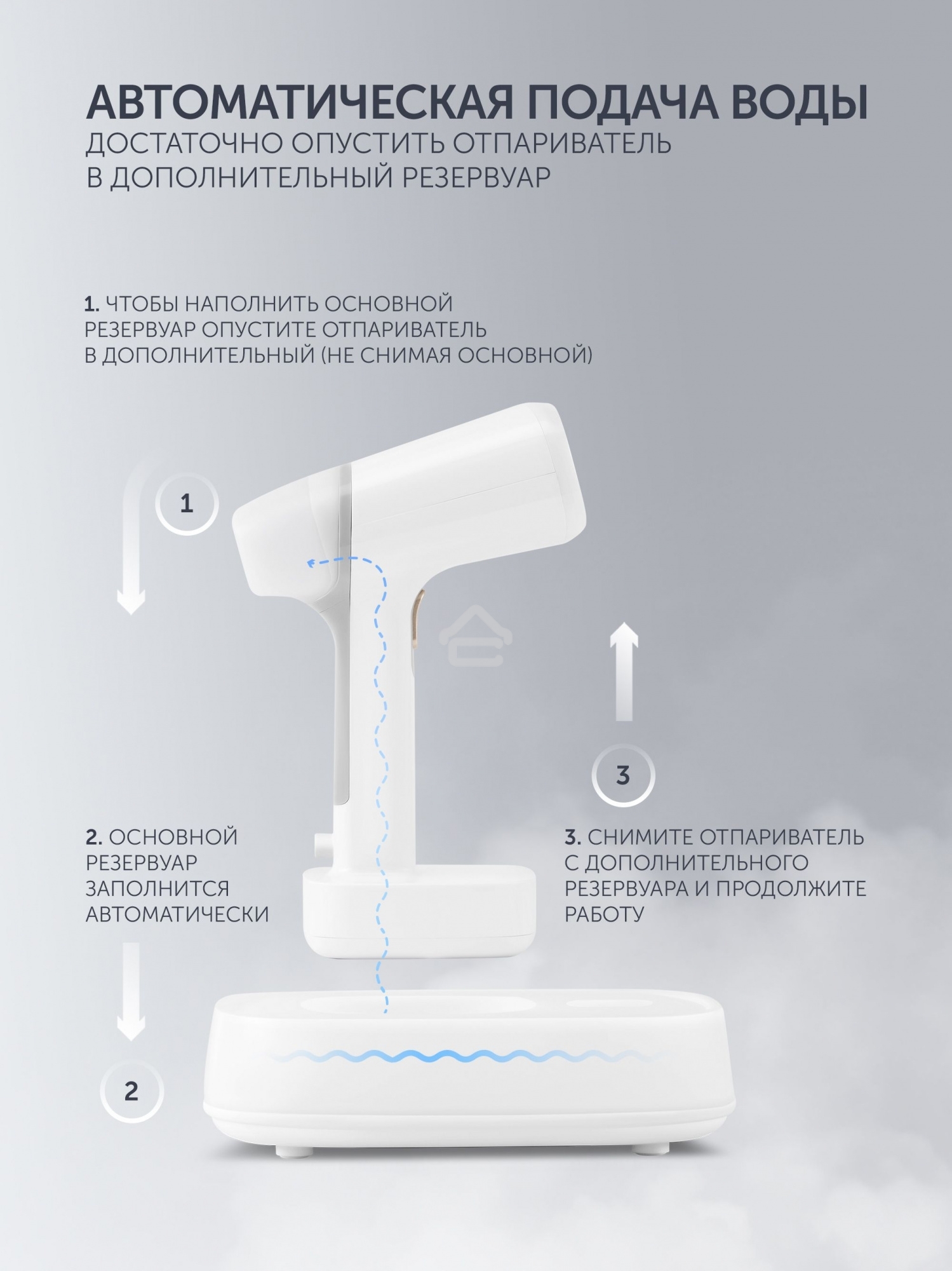 Отпариватель ручной Polaris PGS 2277C 2200Вт белый