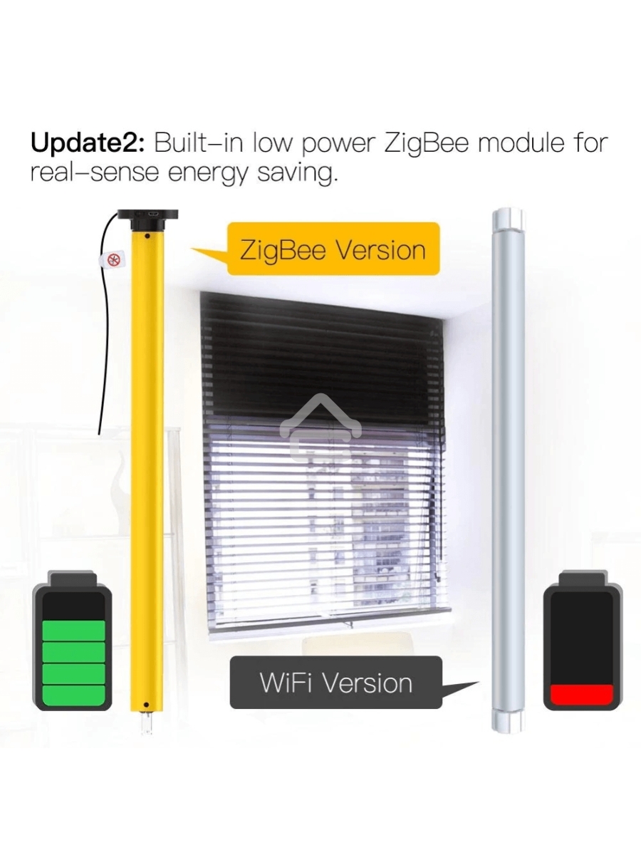 Привод MOES Motor ZC-AM25, Zigbee, DC 5В, 1600 мА