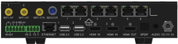 Controller TU20 Pro