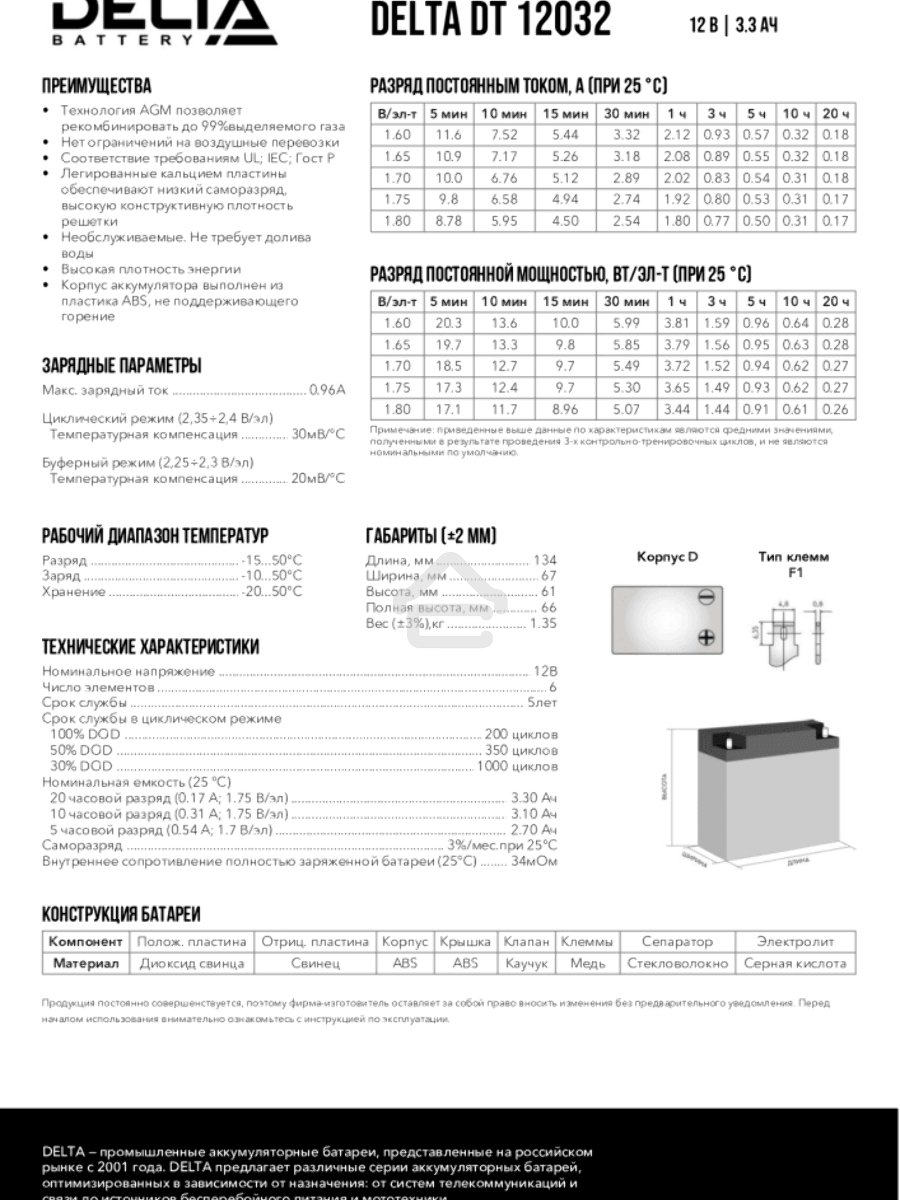 Батарея Delta DT 12032 (12V, 3.2Ah)