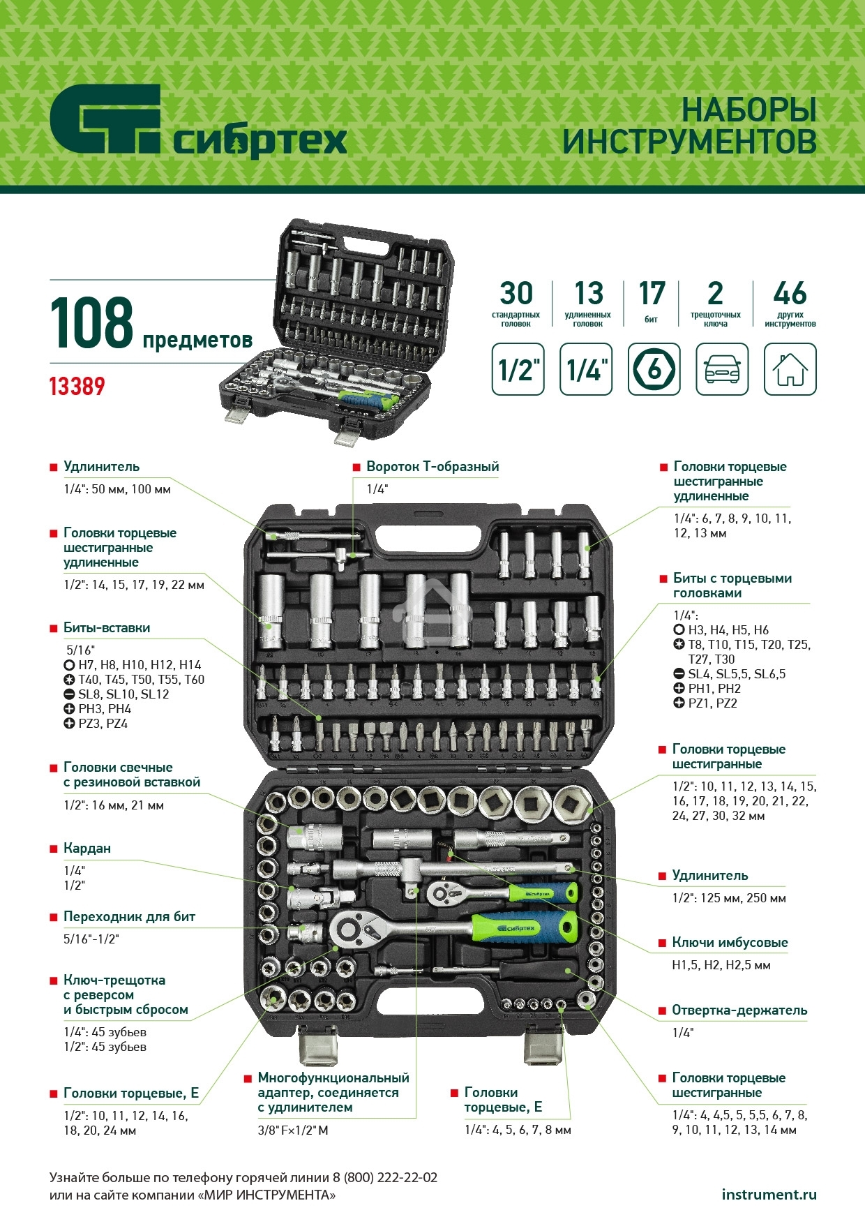 Набор инструментов Сибртех, 1/2