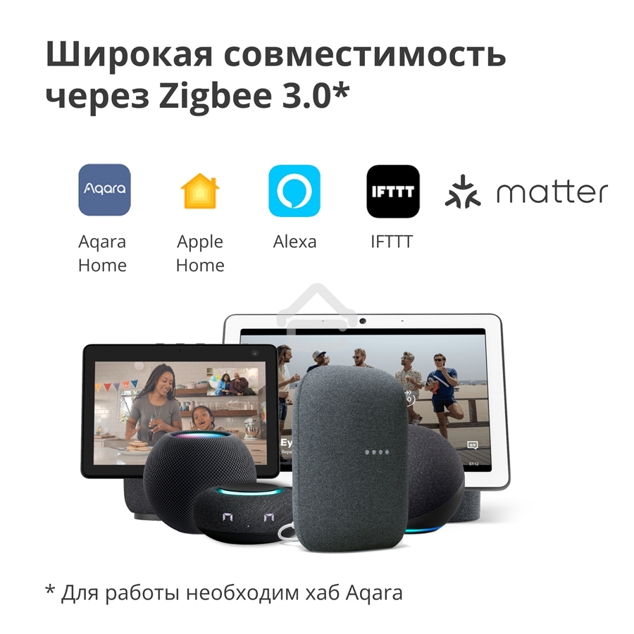 Датчик движения Aqara Motion Sensor P1