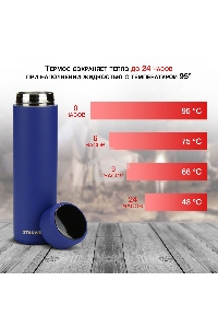 Термос Starwind 22-500/1 0.45 л, синий, картонная коробка