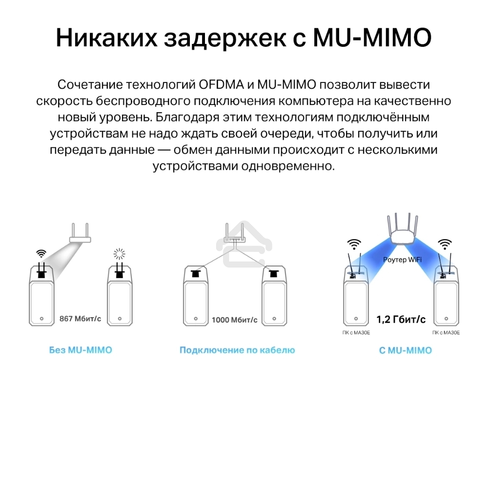 Wi-Fi  Bluetooth PCI Адаптер Mercusys AC1200 Dual-Band Wi-Fi Bluetooth  PCI Express Adapter