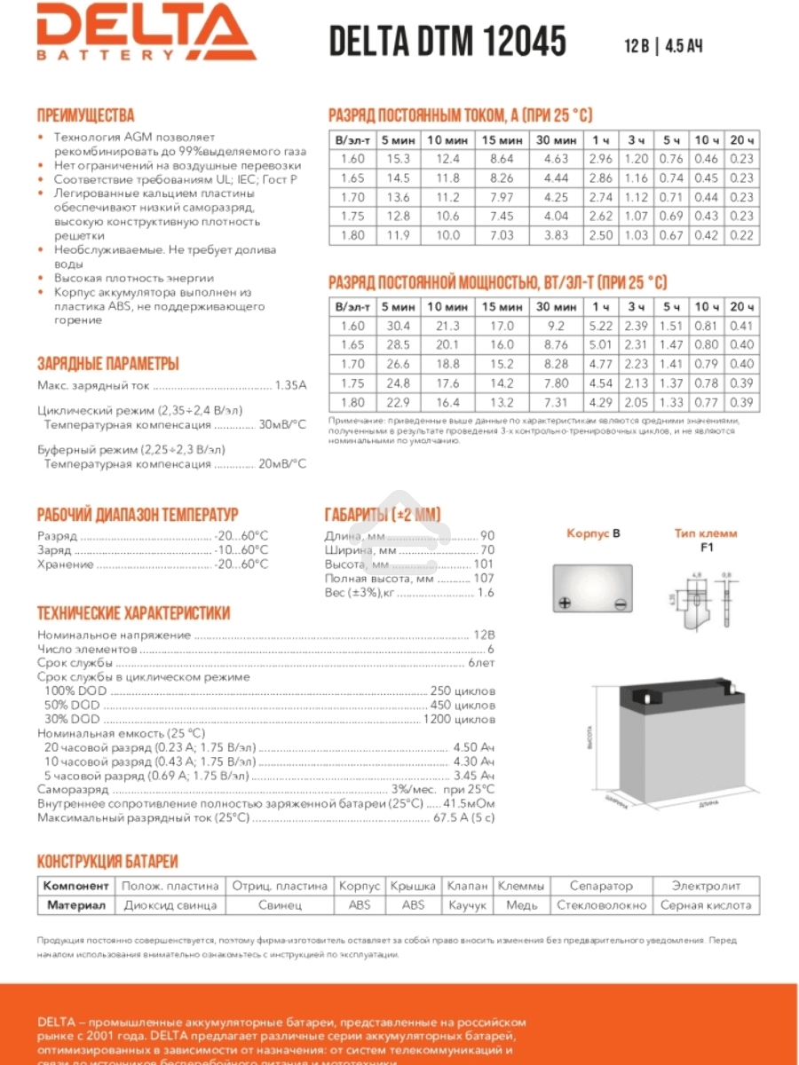 Батарея Delta DTM 12045 (12V, 4.5Ah)