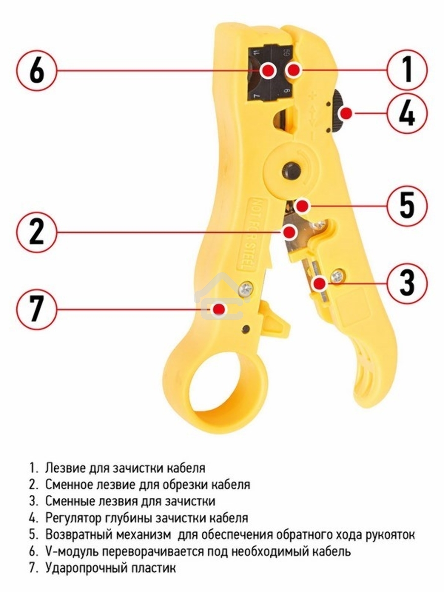 Инструмент для зачистки и обрезки кабелей Rexant HT-302 RG-58, RG-59, RG-6, RG-11.
