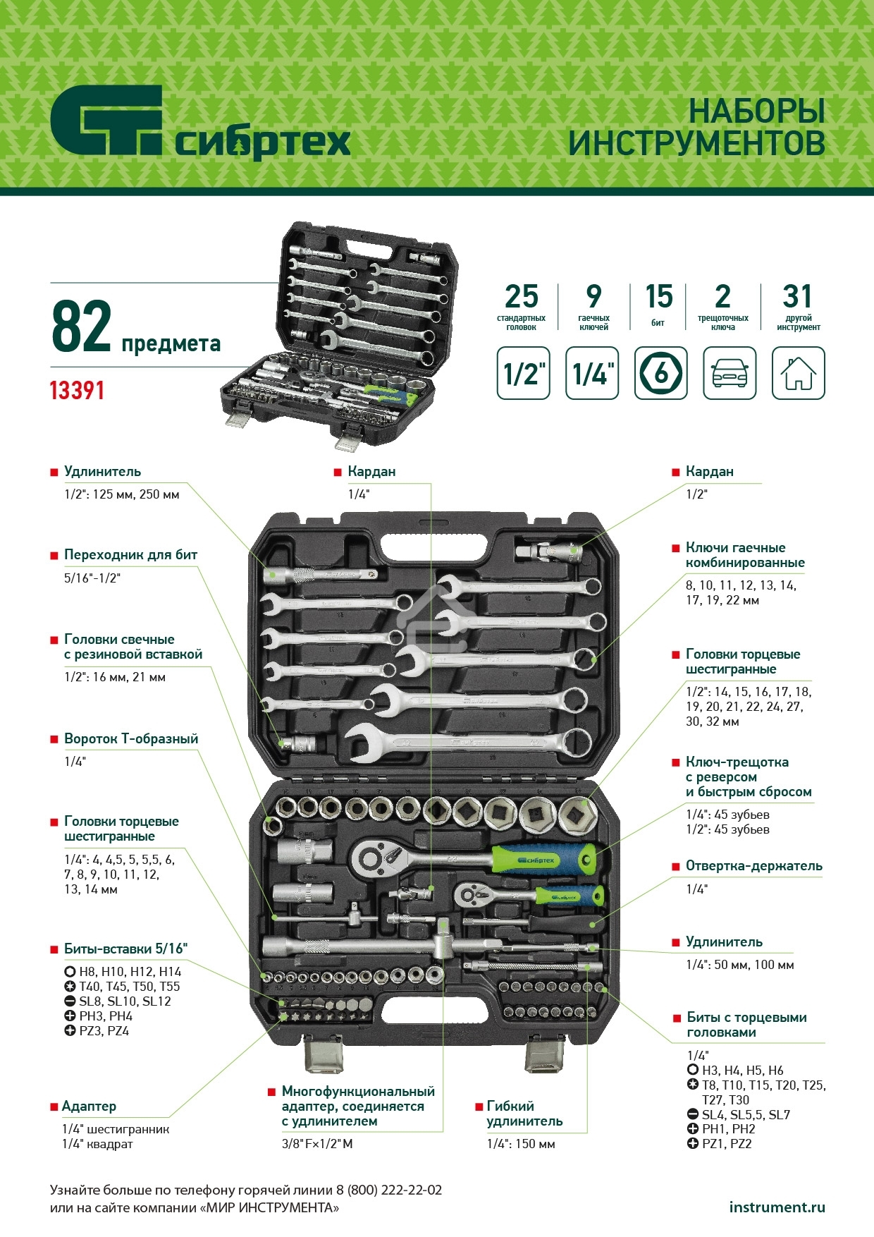 Набор инструментов Сибртех, 1/2